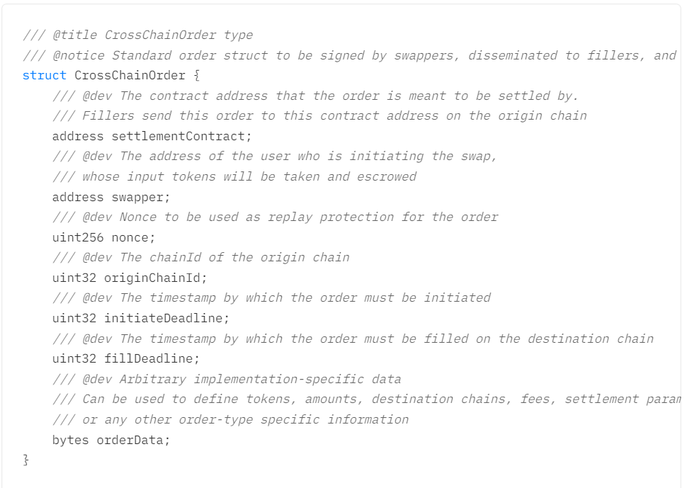 详解新协议ERC7683：Uniswap与 Across联合制定的跨链意图新标准