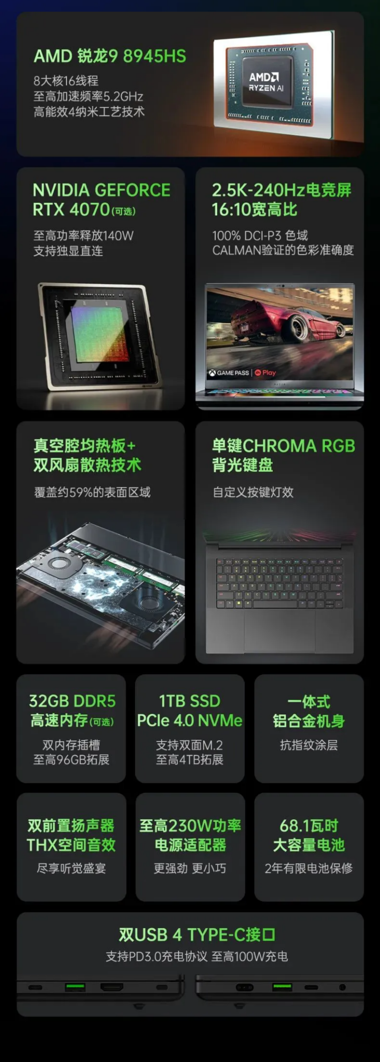 雷蛇灵刃 14 2024 黑色版笔记本预售：R9 8945HS+RTX4060/4070，20999 元起