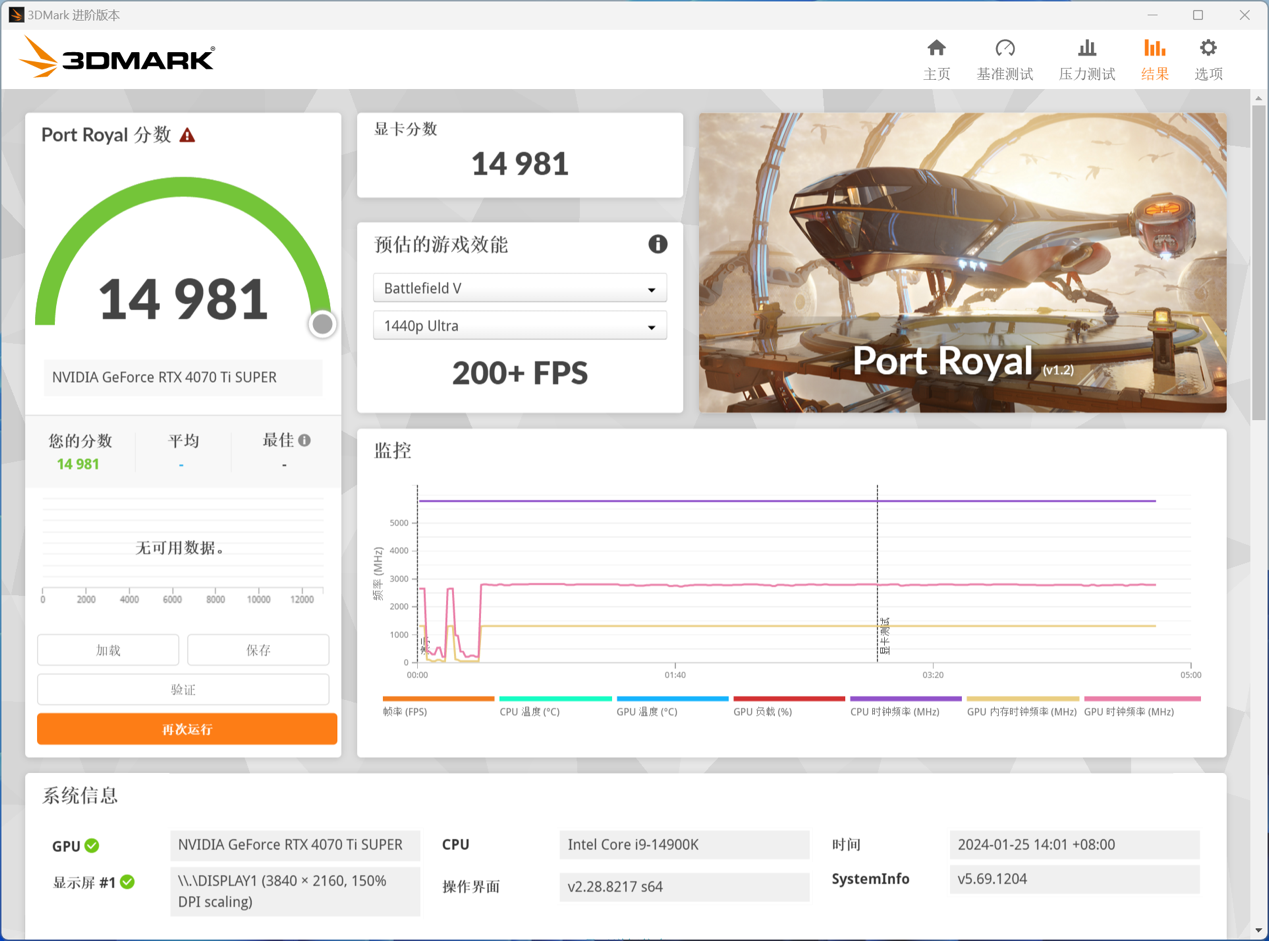 iGame GeForce RTX 4070 Ti SUPER Ultra W OC 16GB 显卡评测：2K 极致游戏体验