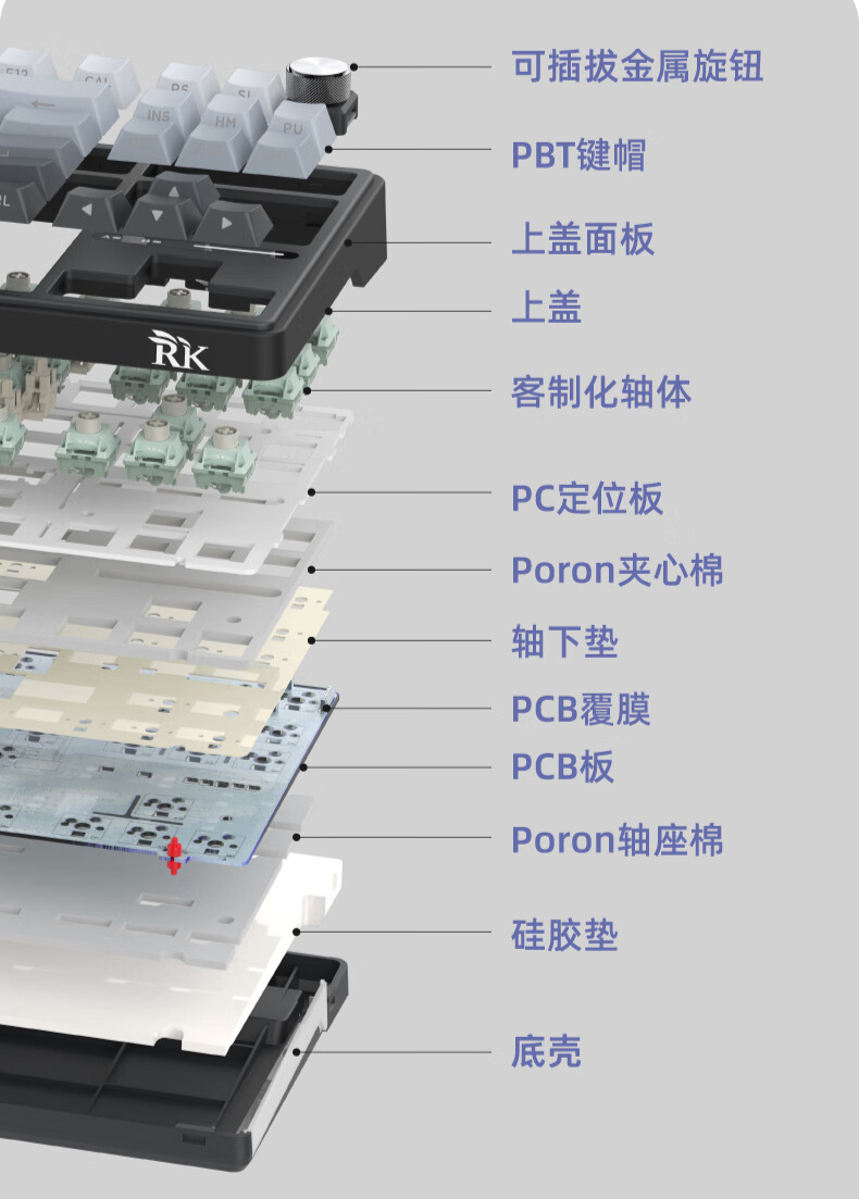 RK 推出 LK87 三模机械键盘：侧刻 PBT 键帽、6000mAh 电池，279 元