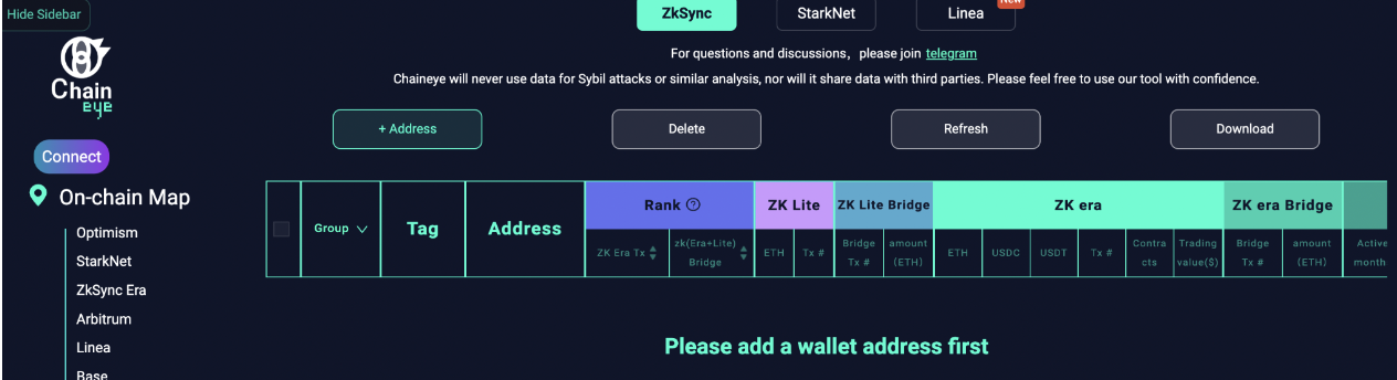 除了Starknet，2024年还有什么值得把握的空投机会？