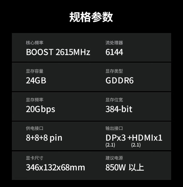 讯景 RX 7900 XTX 24GB 凤凰涅槃显卡外观公布：3 风扇 + 8 热管，首发价 7719 元