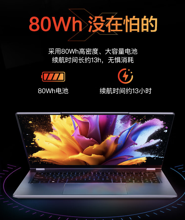 机械革命无界 14X 锐龙版笔记本开售：R7 8845HS、标配 24GB RAM，3999 元