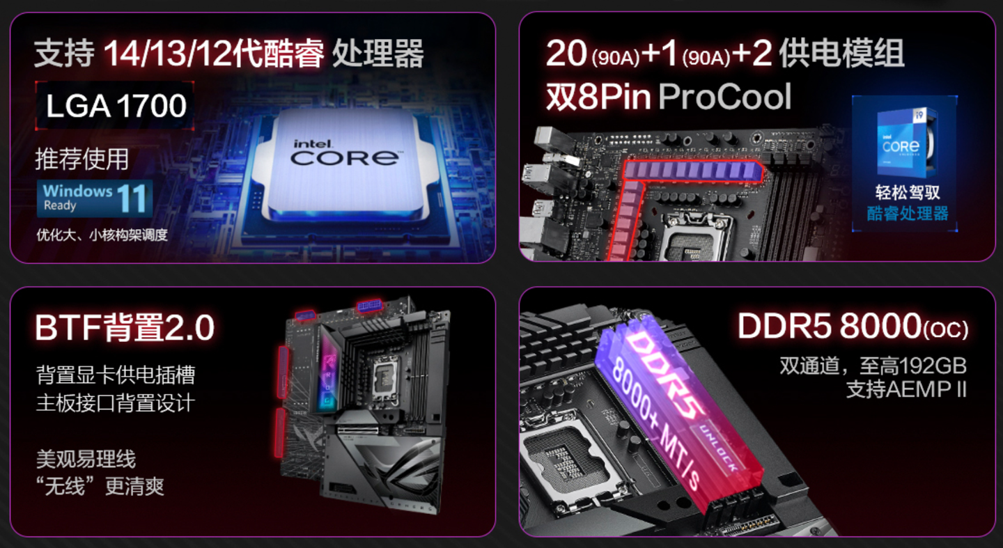 华硕 ROG BTF 2.0 系列背插板卡套装开售：Z790 HERO + RTX 4090D，23398 元起