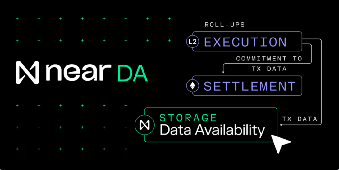 模块化战局中，NEAR DA将成为终级解？