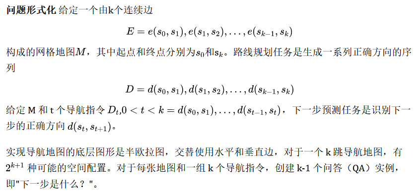 激发大语言模型空间推理能力：思维可视化提示