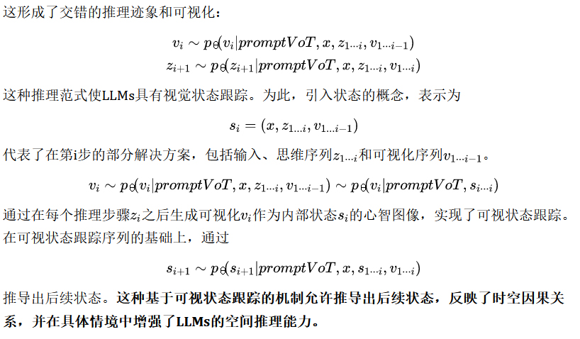 激发大语言模型空间推理能力：思维可视化提示