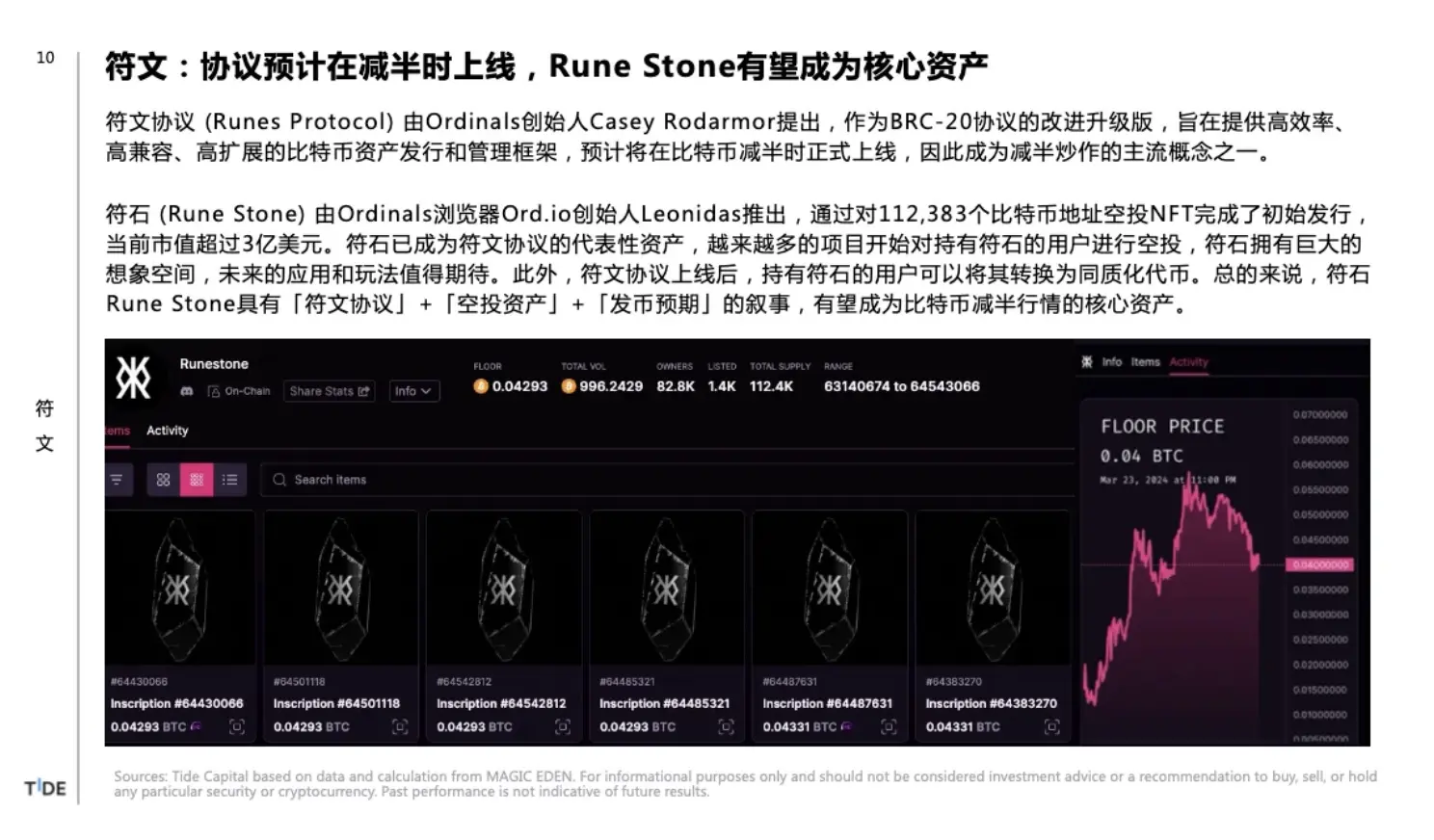 Tide Capital：比特币减半你需要知道的 6 个 Big Ideas