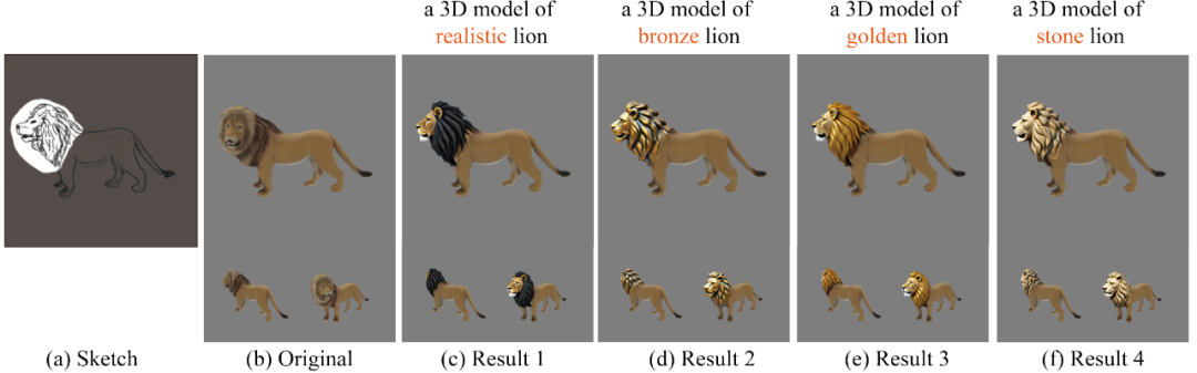 神笔马良画出三维世界，基于线稿的3D生成编辑方法SketchDream来了