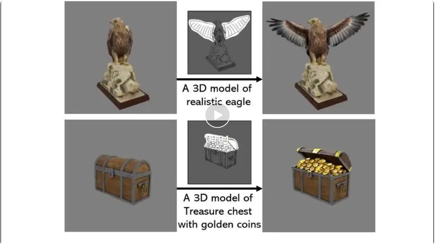 神笔马良画出三维世界，基于线稿的3D生成编辑方法SketchDream来了