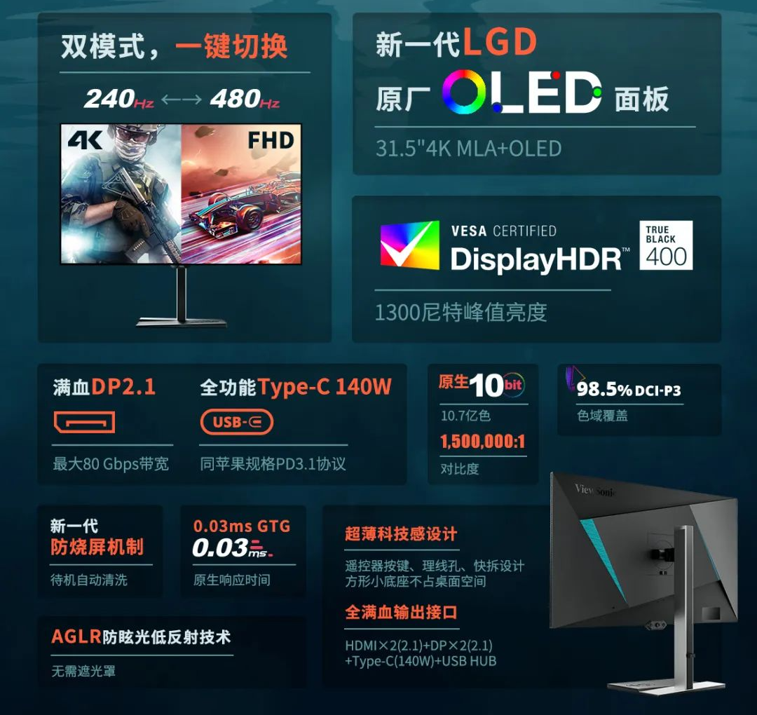 优派 31.5 英寸显示器 XG323-4K-OLED-2 新品预告：原生 10bit、全功能 Type-C 140W