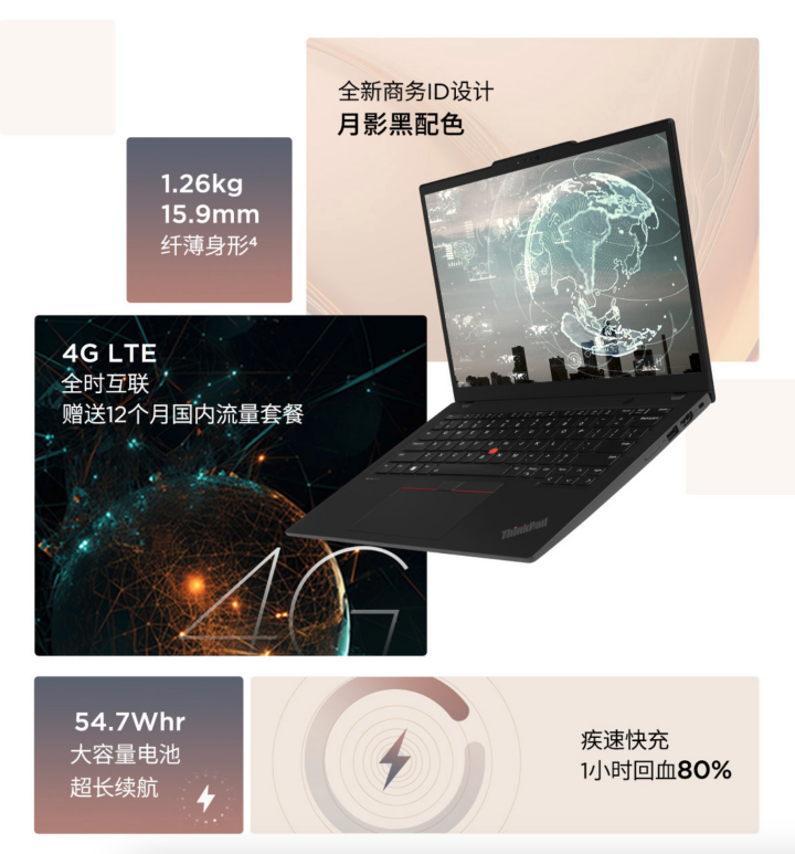 联想 ThinkPad X13 2024 笔记本电脑上架：13.3 英寸、1.26Kg、内置 SIM 卡，8499 元起