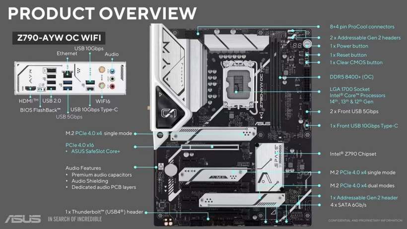 华硕将推 Z790-AYW OC WiFi 主板：1SPC 内存超频优化设计，液氮下可达 11150MT/s