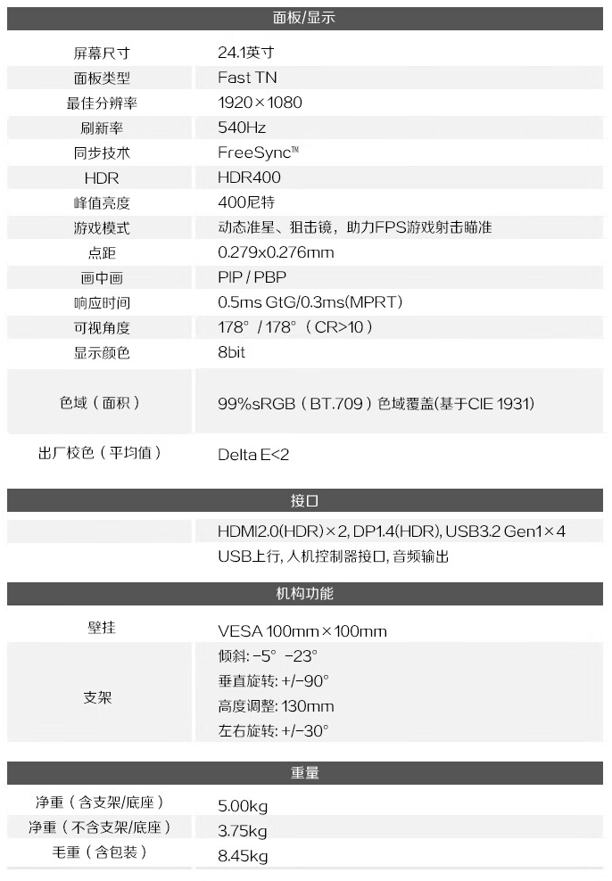 1080P 540Hz，AOC“AG246FK”24.1 英寸显示器 5999 元开售