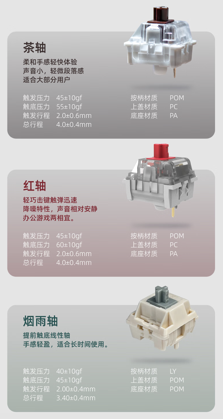 RK 98 Pro 机械键盘新增配色“美拉德 / 五十度灰”6 月 8 日开售：可选红 / 茶 / 烟雨轴，199 元