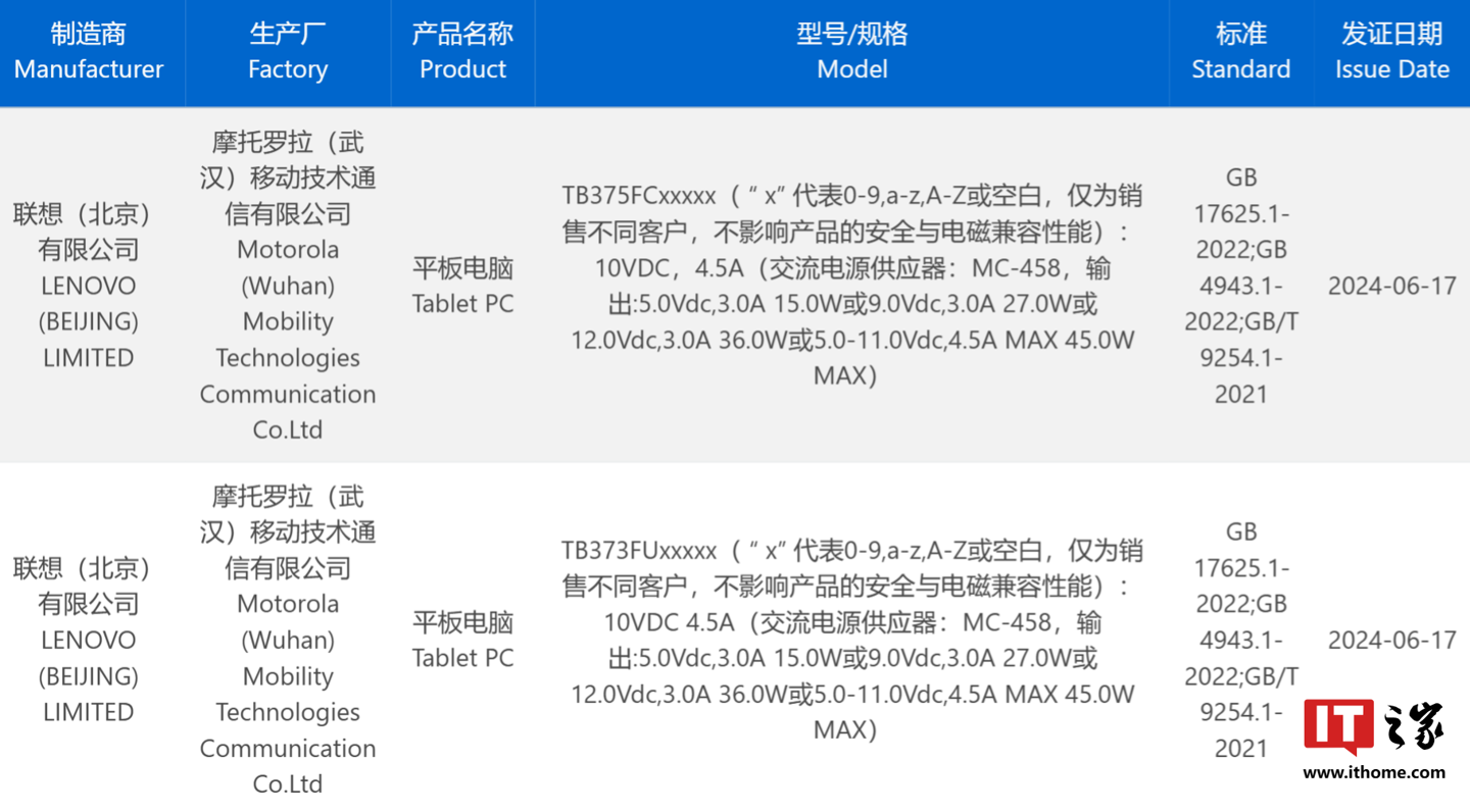 联想预告全新小新 Pad Pro 12.7 平板：支持超级互联、7 月发布