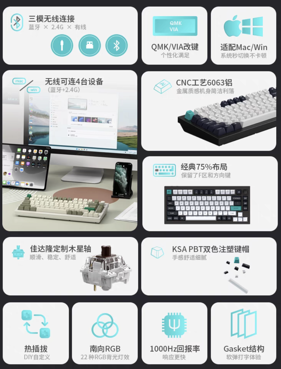 Keychron Q1 MAX 机械键盘“紫色版”新增配色上架：Gasket 结构、75% 布局，1118 元