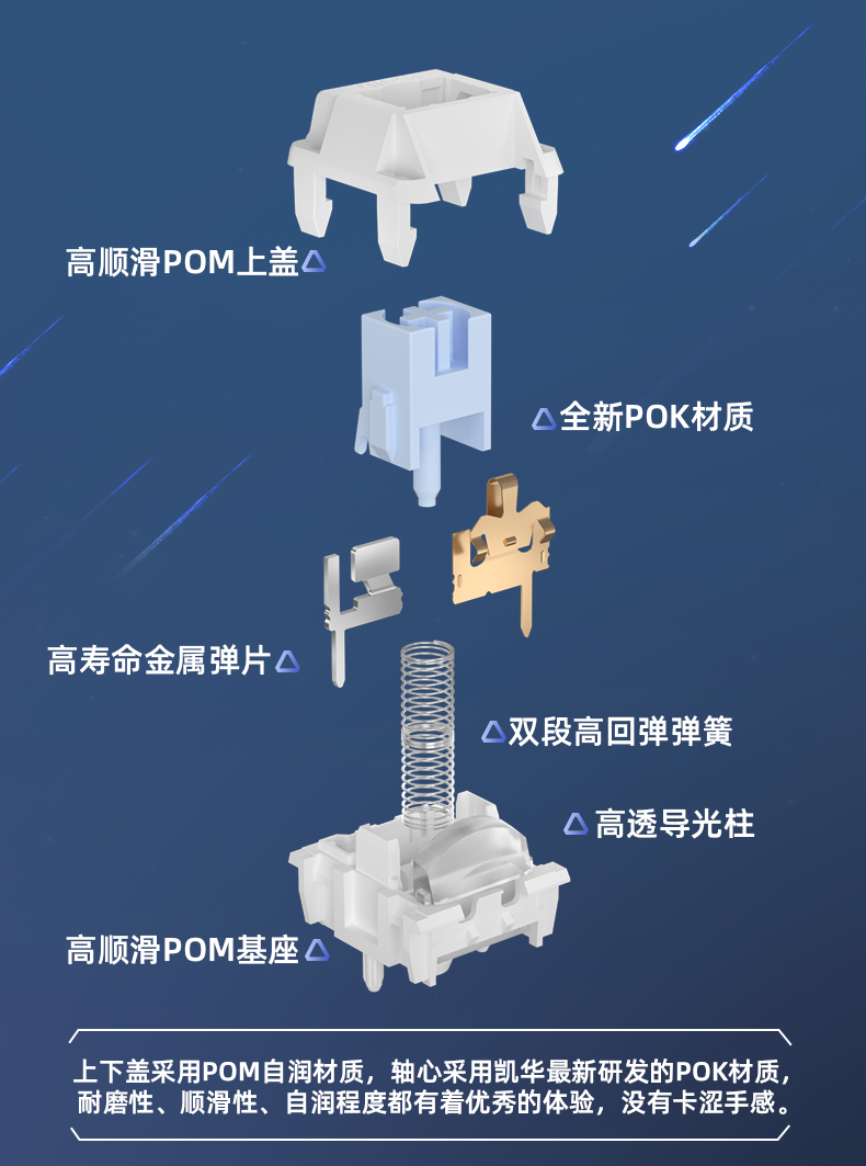 京东京造 J75 Pro 三模机械键盘发布：凯华定制天玑轴、合金多功能旋钮，到手价 259 元