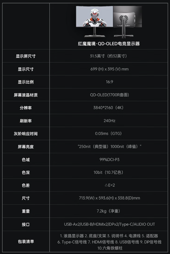 红魔魔境 32 英寸 QD-OLED 曲面显示器发布：4K 240Hz、峰值亮度 1000 尼特，预售到手价 7499 元