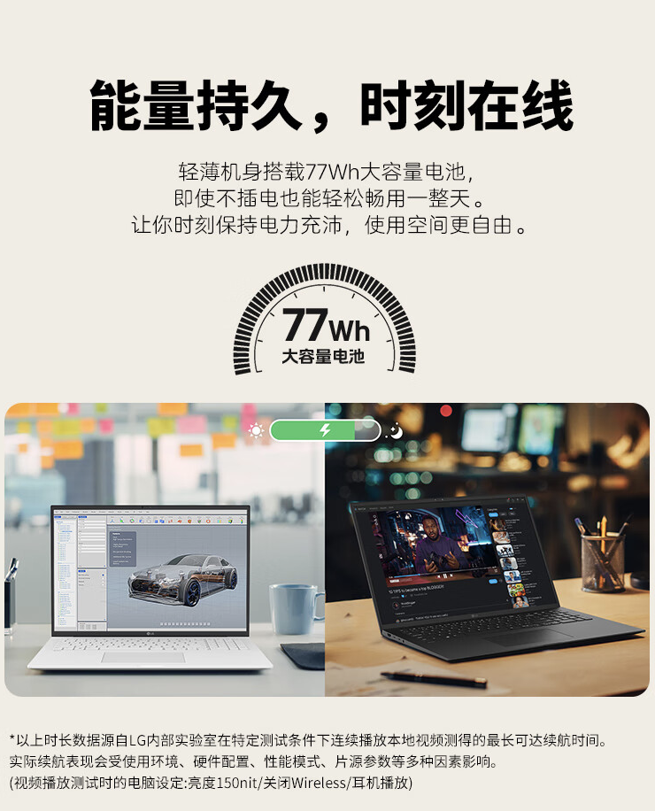 酷睿 Ultra 7 + 轻约 1299g：LG gram Pro 2024 款笔记本 8948 元 12 期免息