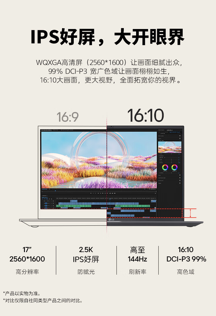 酷睿 Ultra 7 + 轻约 1299g：LG gram Pro 2024 款笔记本 8948 元 12 期免息