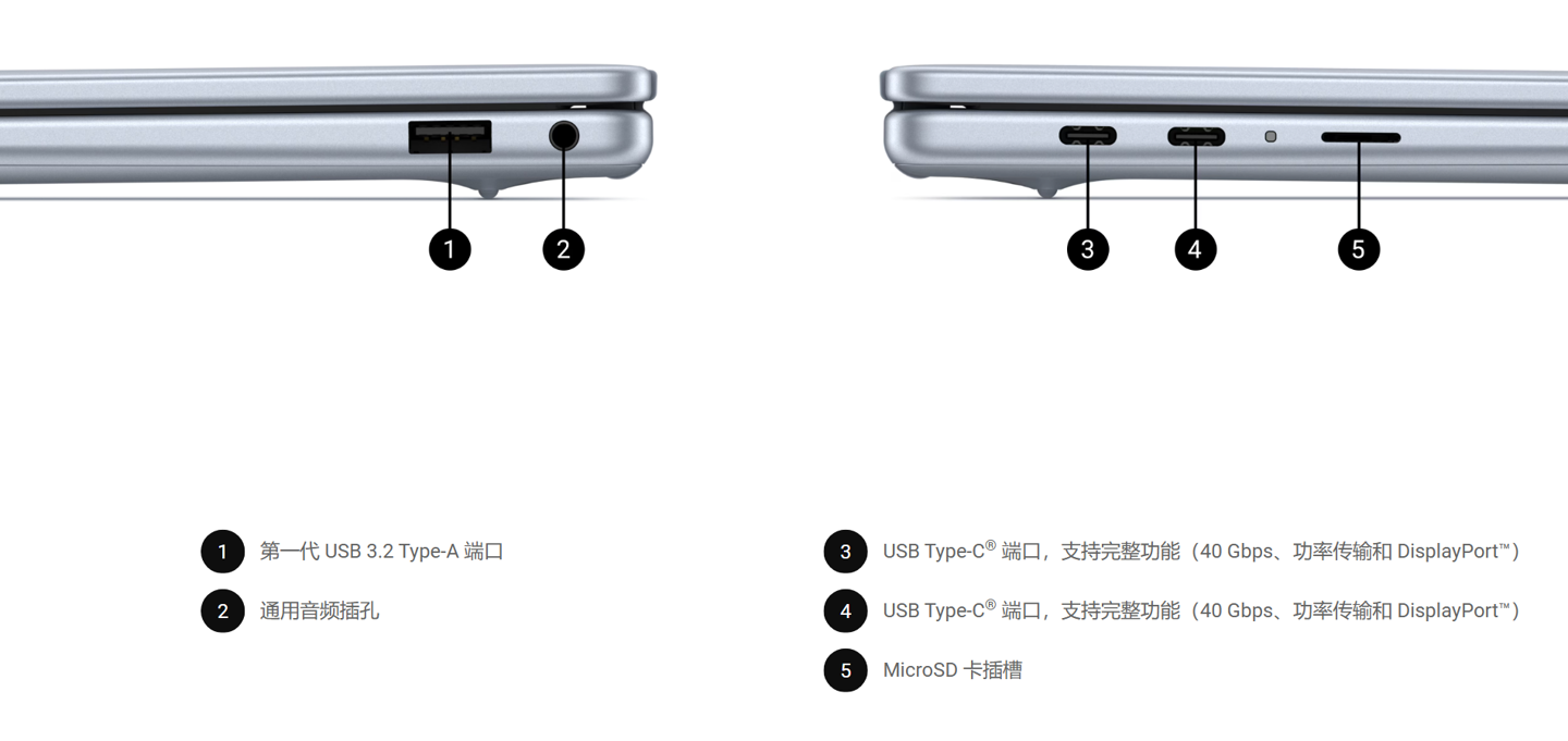 7999 元、骁龙 X Plus，戴尔灵越 14 Plus 7441 笔记本国行版上线官网