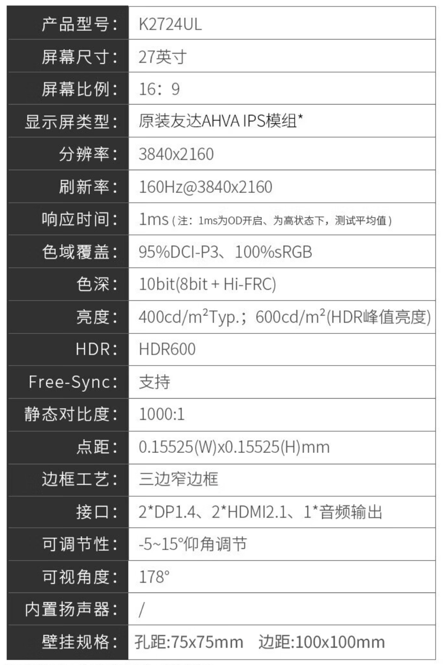 KOIOS 推出 K2724UG 27 英寸显示器：友达 4K 160Hz 面板，首发价 1599 元