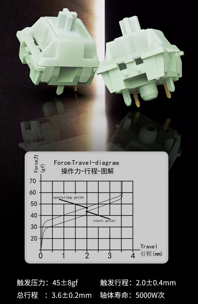 黑爵 AKP846 机械键盘 6 月 28 日开售：自带 10.1 英寸屏、“红白机”配色，999 元