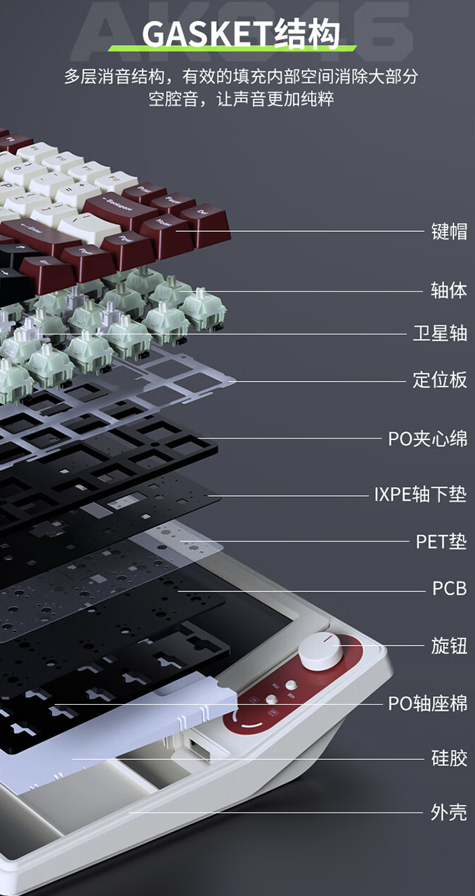 黑爵 AKP846 机械键盘 6 月 28 日开售：自带 10.1 英寸屏、“红白机”配色，999 元