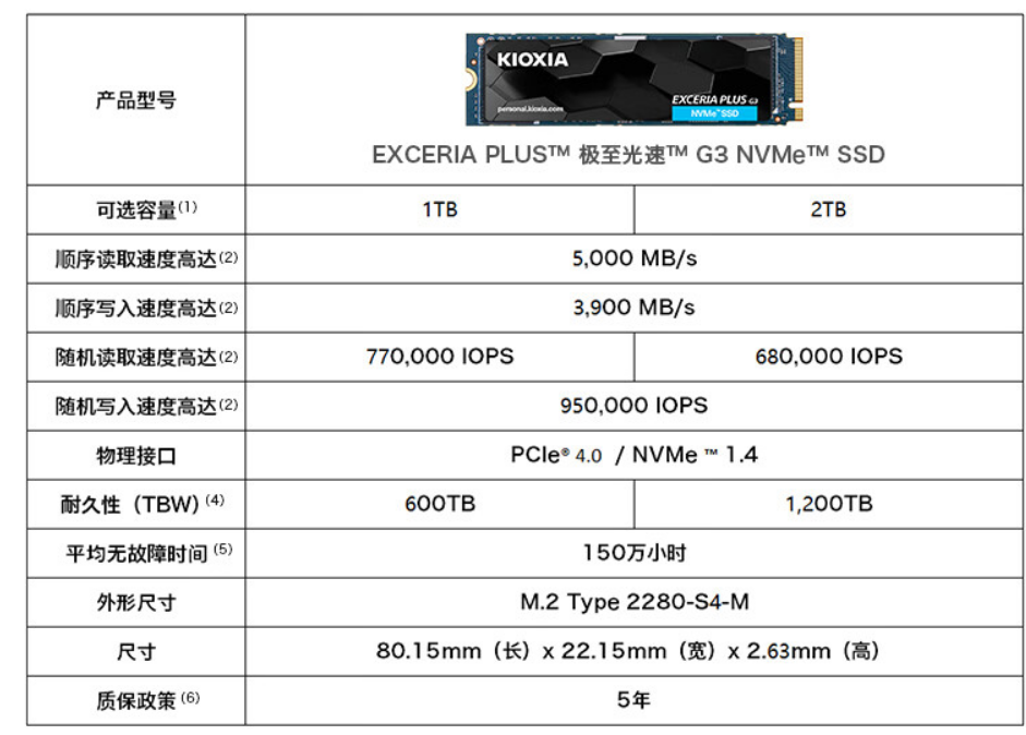 读速 5000 MB/s + 五年质保：铠侠 SD10 固态硬盘 2T 版 708 元近期新低