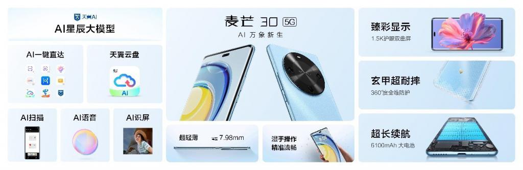 AI 智慧体验、6100mAh 大电池、轻薄耐摔机身，麦芒 30 5G 正式发布 