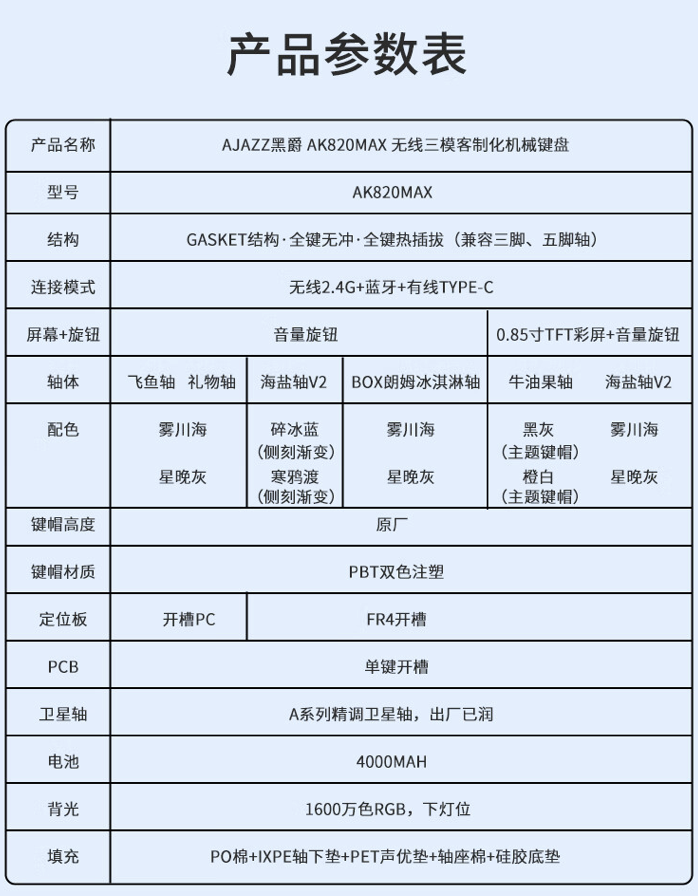 黑爵 AK820MAX 三模机械键盘新增“飞鱼轴”版开售：Gasket 结构，179 元起