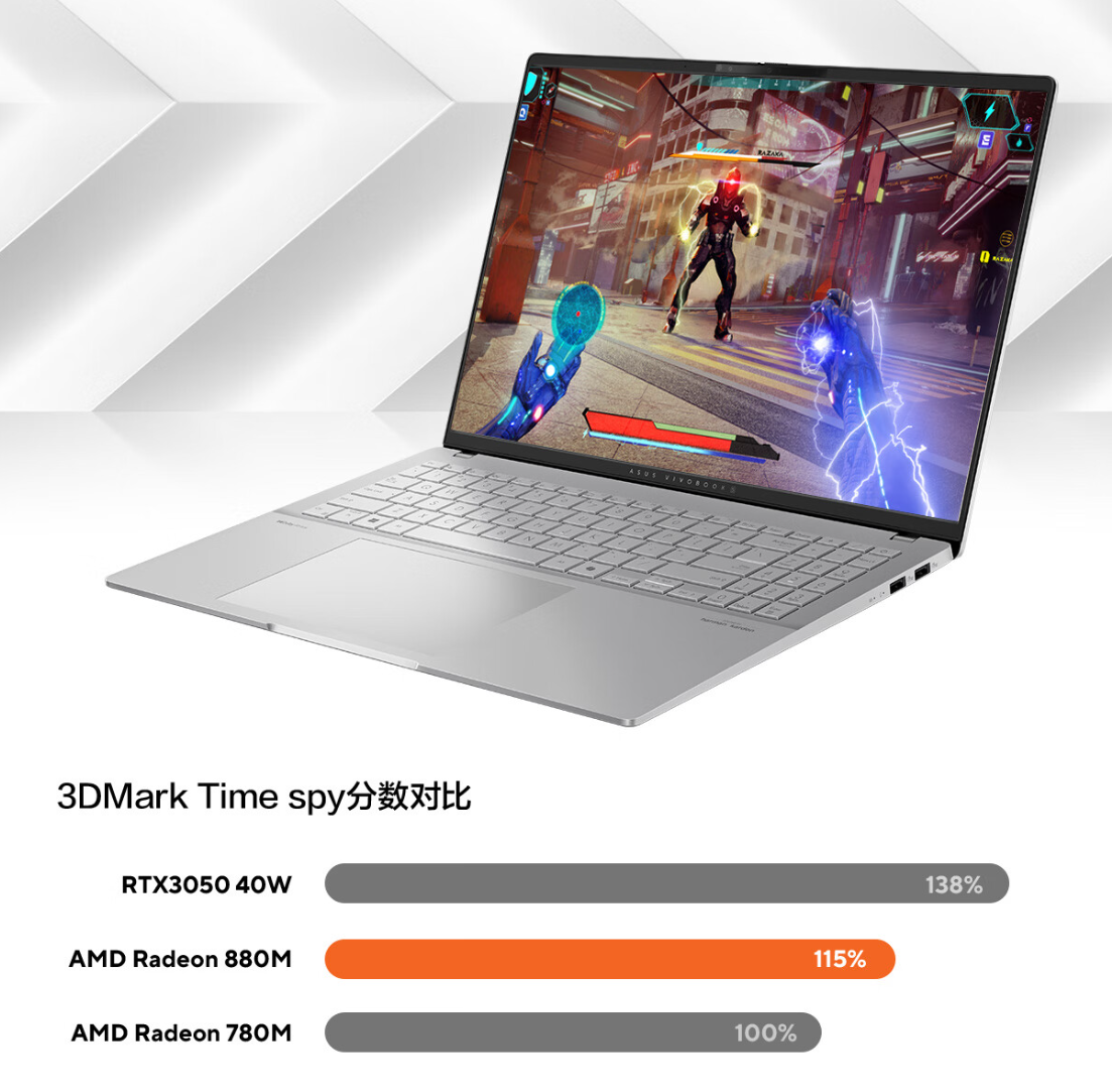 华硕无畏 Pro16 2024 笔记本开售：锐龙 AI 9 365 处理器、3.2K 120Hz OLED 屏幕，7999 元