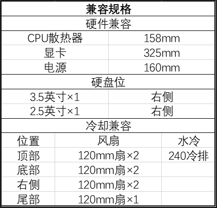 鑫谷 M-ATX 全视海景房机箱无畏 W1 上架：滑玻固定设计，159 元