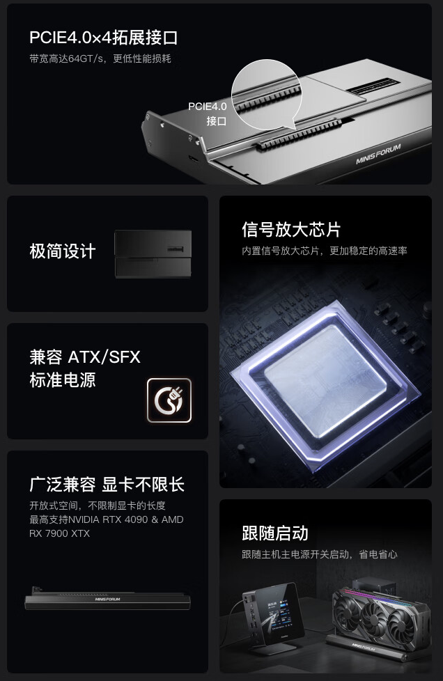 铭凡 DEG1 显卡扩展坞京东上架：支持 RTX4060 / RX7900XTX，首发价 499 元