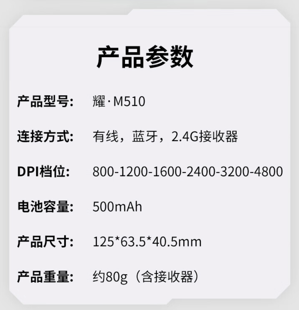 机械革命“耀 M510”三模游戏鼠标上架：左右对称设计 + 6 档 DPI 调节，售 69 元