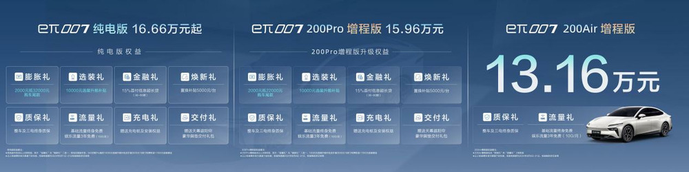 eπ007增程版上市交付 全系13.16万起