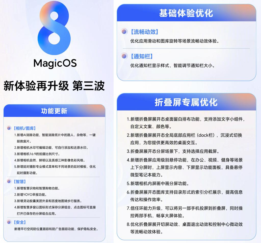  荣耀 MagicOS8.0 最新升级计划 AI 消除 / 相机水印编辑来了 