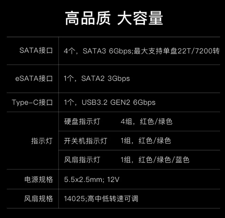 极空间新 A4 硬盘扩展柜上市：四盘位支持最高 88TB，老用户定价 899 元