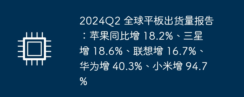 2024Q2 全球平板出货量报告：苹果同比增 18.2%、三星增 18.6%、联想增 16.7%、华为增 40.3%、小米增 94.7%