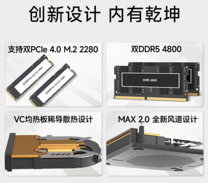 全新一代极摩客 M7 迷你主机今日开售：R7 PRO 6850H 处理器、前置 Oculink，准系统 1849 元