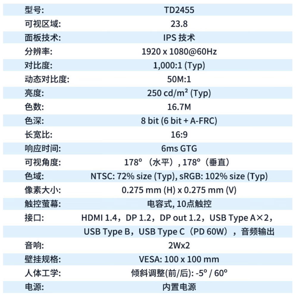 优派推出“TD2455”23.8 英寸商用显示器：1080P 60Hz 十点触控，2999 元