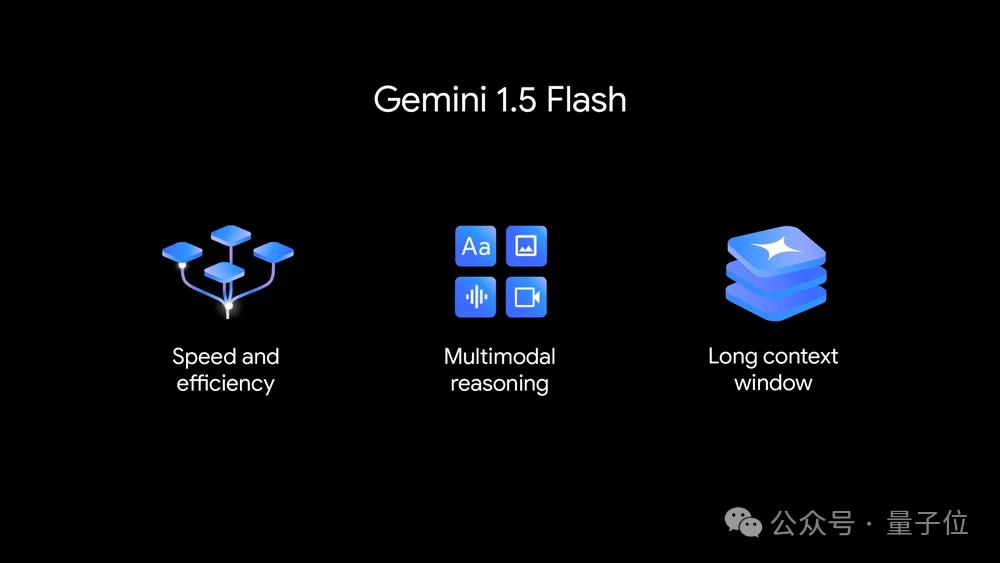  大模型厂商密集发力，谷歌也开“卷”了：Gemini 聊天机器人换上新模型，还能一键核查输出内容 