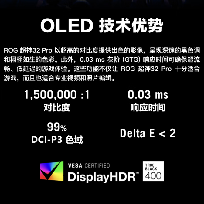 华硕“PG32UCDP”32 英寸显示器首销：4K 240Hz / 1080P 480Hz 双模 OLED，9999 元