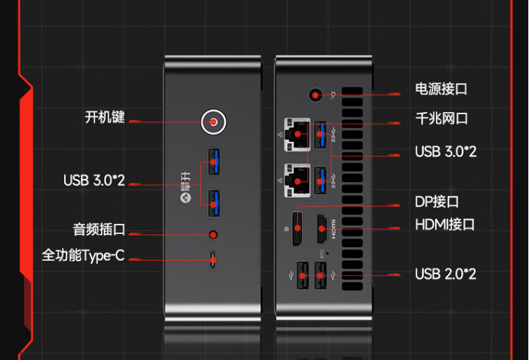 R7-7840HS 准系统：攀升 M3 迷你主机 1699 元史低（京东 1999 元）