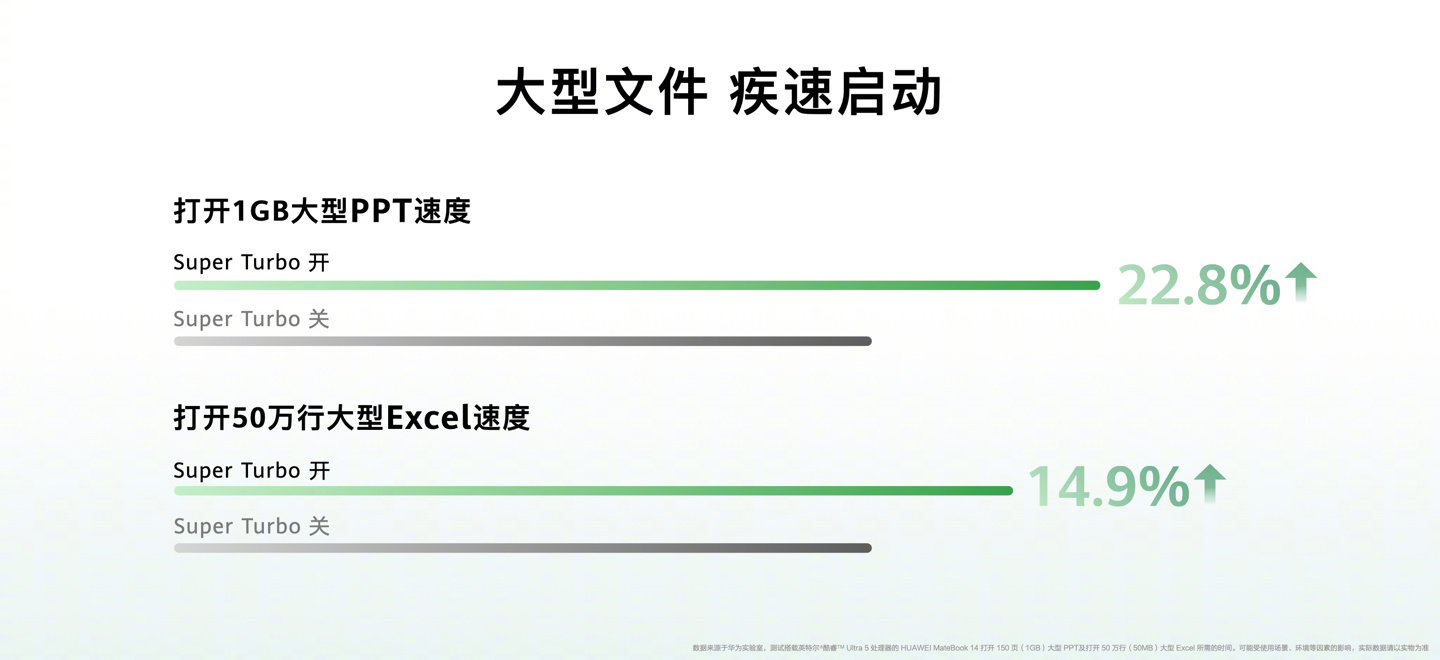 华为新款 MateBook 14 正式发布开售：华为笔记本首次支持手写笔