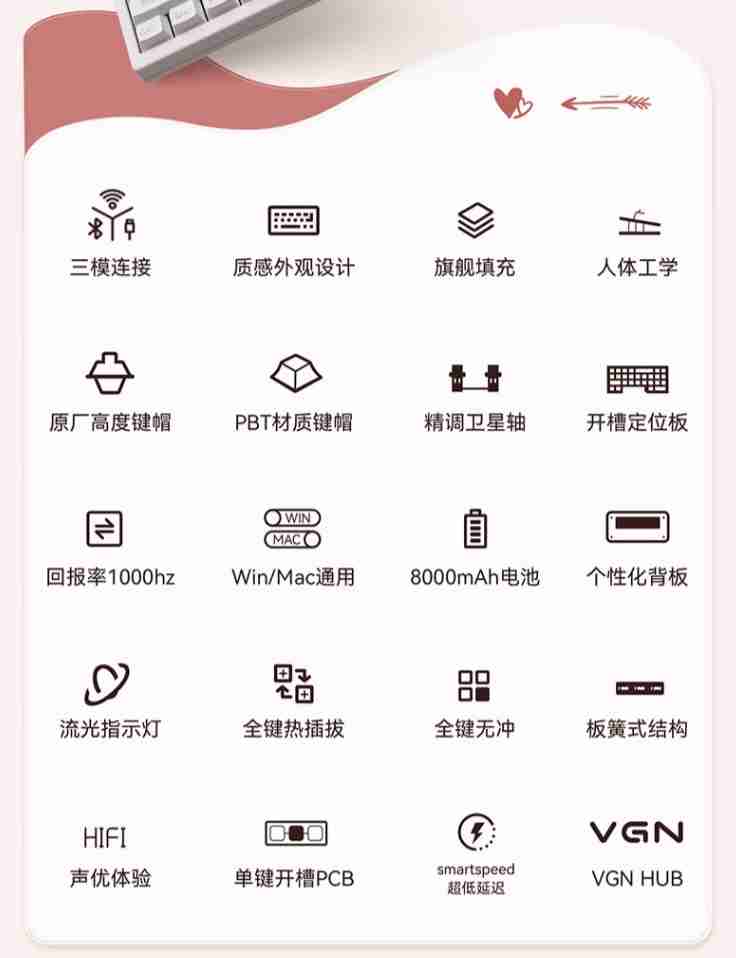 VGN S87 三模机械键盘开售：回报率 1000Hz、8000mAh 电池，首发 279 元