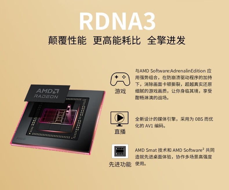 讯景推出 RADEON RX 7900 GRE 16GB 白色凤凰涅槃显卡，售价 4299 元