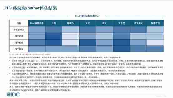  最彻底的 AI 应用？百度文心一言 APP 正式升级为文小言 