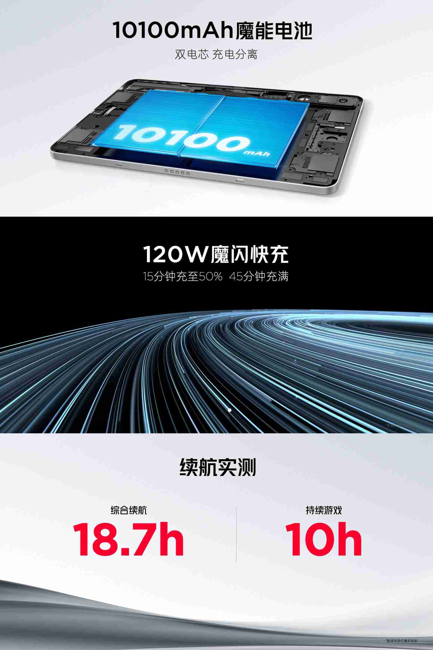 红魔电竞平板 Pro 发布：搭载骁龙 8 Gen 3 领先版处理器、拥有氘锋透明双配色，首发 3999 元起